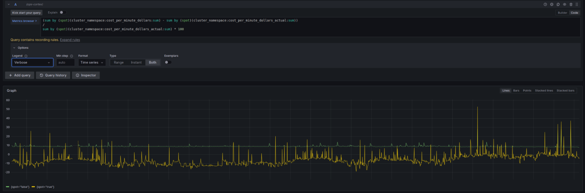 error percentage between manual hardcoded CPU+memory cost vs. OpenCost&#39;s provided data